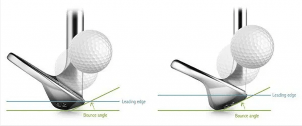 golf wedge bounce